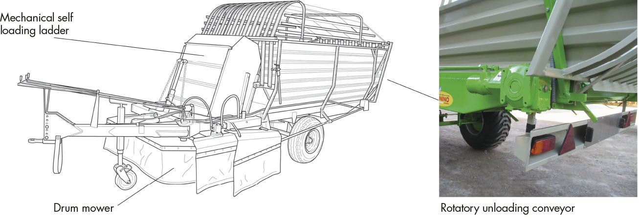 Self-loading-cutter-wagon-Bonino-rotatory-conveyor