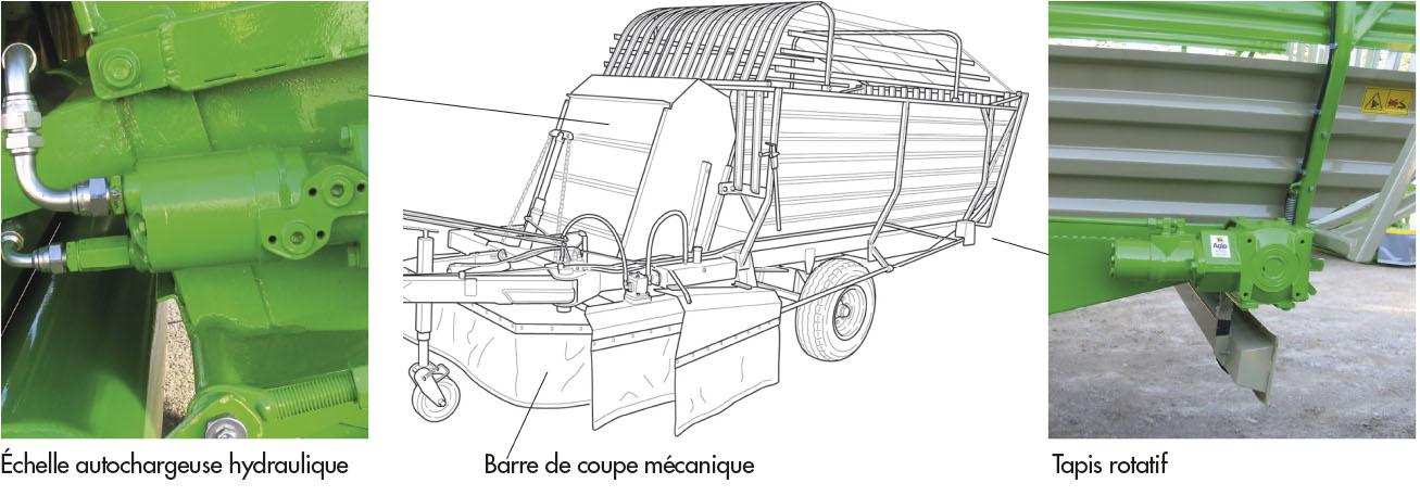 Remorque-faucheuse-autochargeuse-semi-hydraulique-Bonino