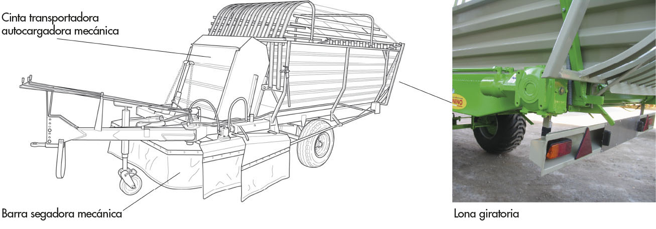 Remolque-segador-autocargador-Bonino-lona-giratoria