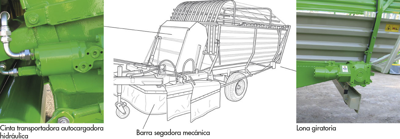 Remolque-segador-autocargador-Bonino-semihidráulico